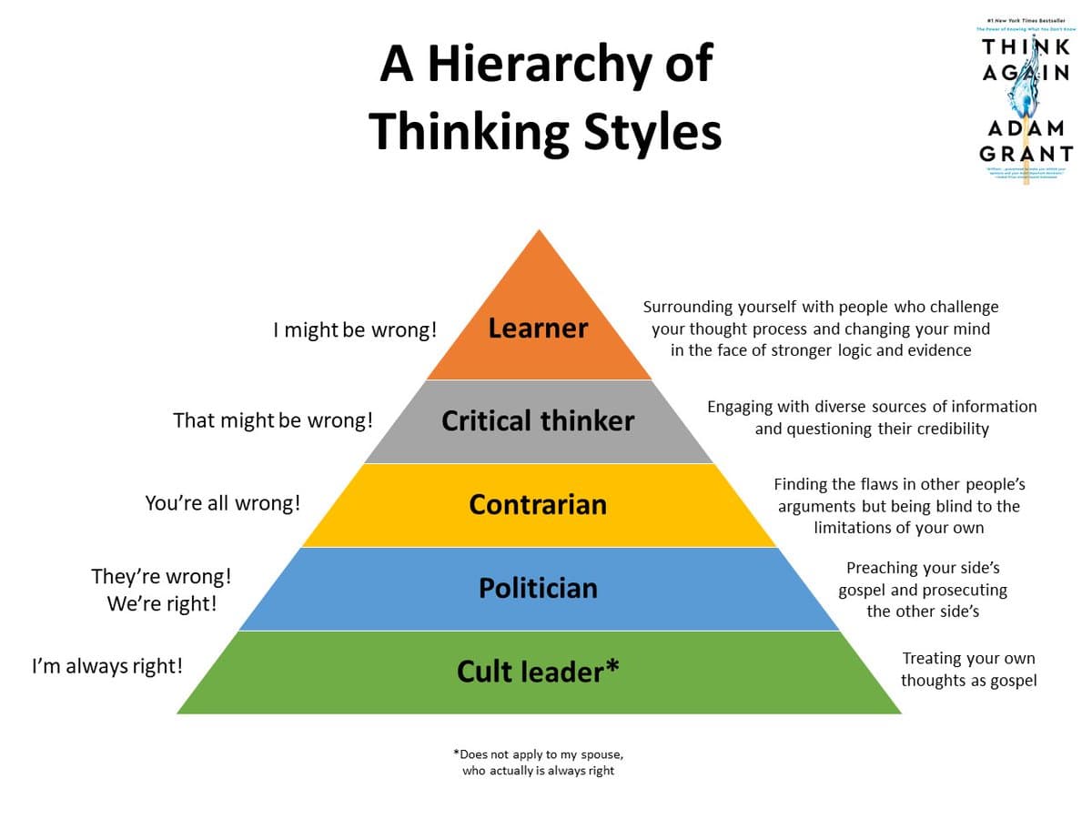 Adam Grant on X